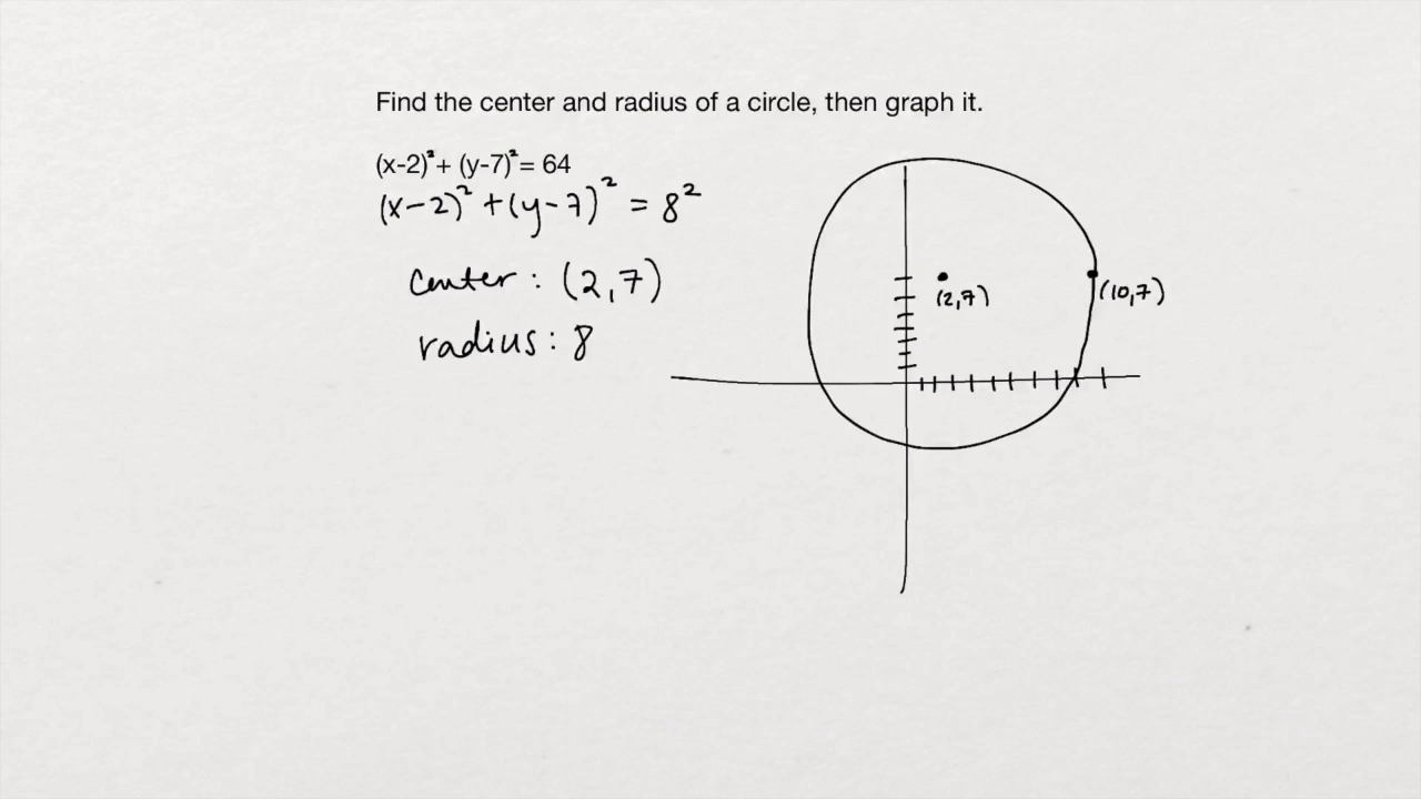 Instantcert Credit College Algebra Lesson 1