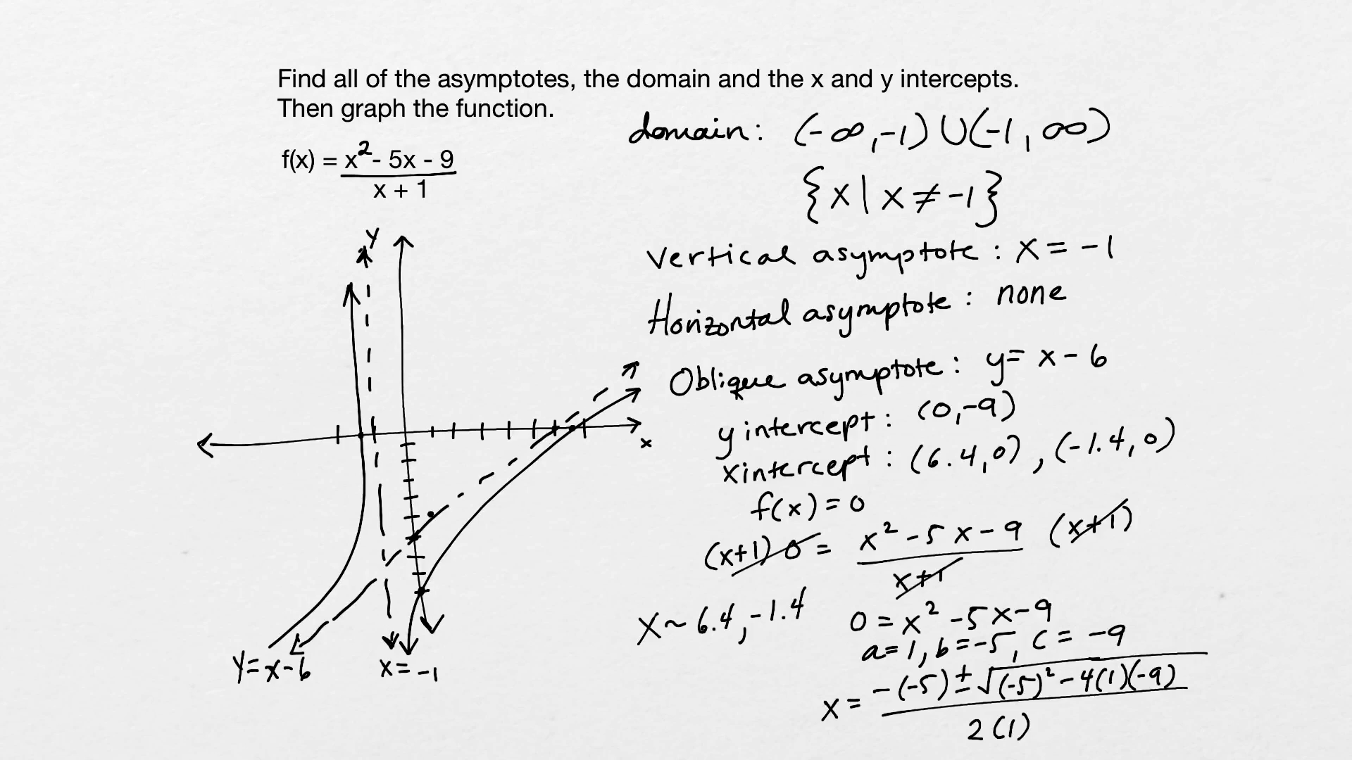 Instantcert Credit College Algebra Lesson 22