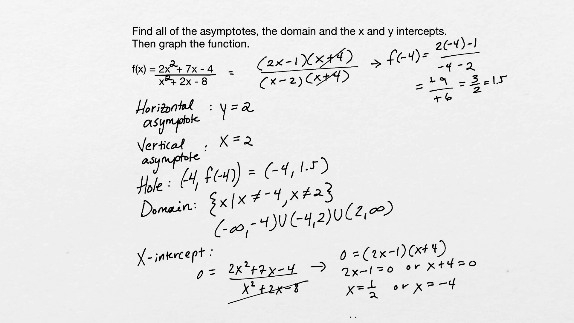 Instantcert Credit College Algebra Lesson 22